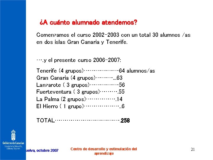 ¿A cuánto alumnado atendemos? Comenzamos el curso 2002 -2003 con un total 30 alumnos