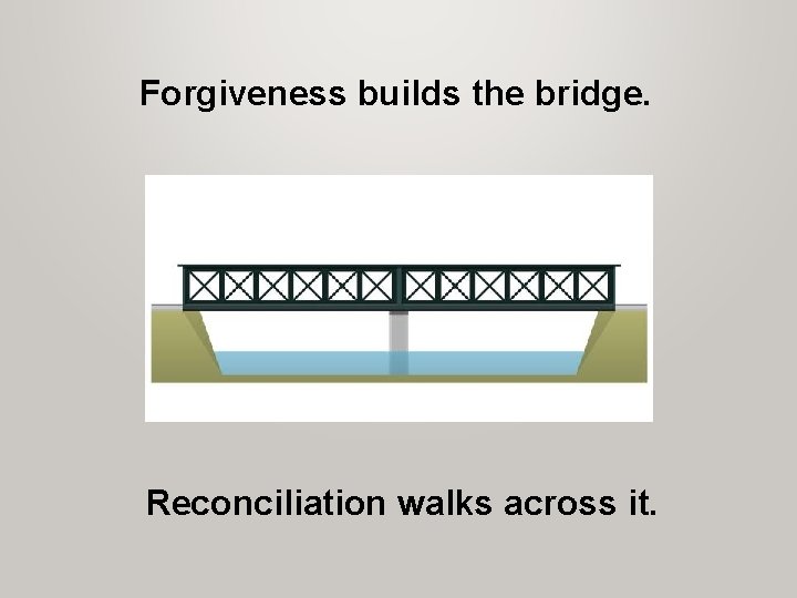 Forgiveness builds the bridge. Reconciliation walks across it. 