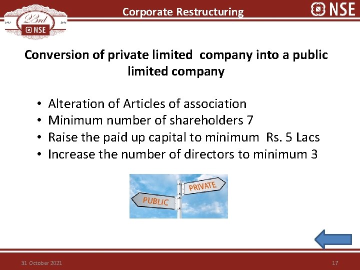 Corporate Restructuring Conversion of private limited company into a public limited company • •