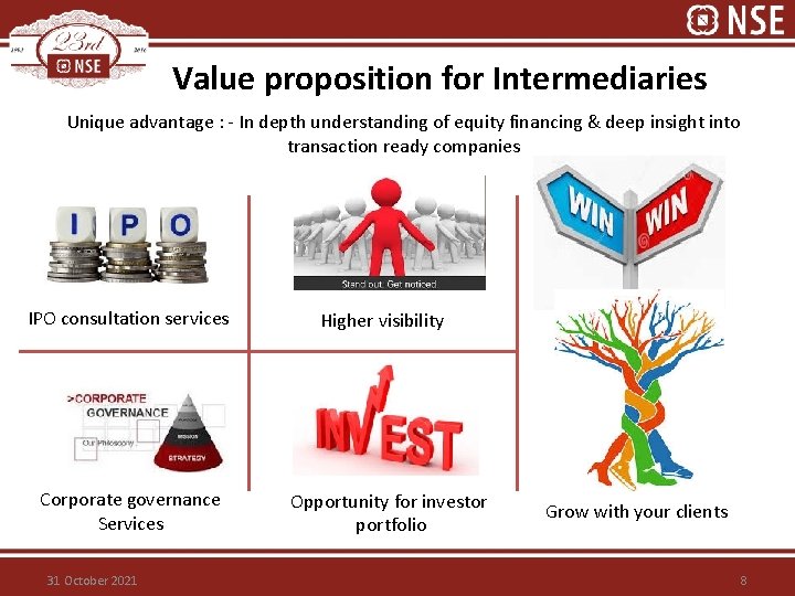 Value proposition for Intermediaries Unique advantage : - In depth understanding of equity financing