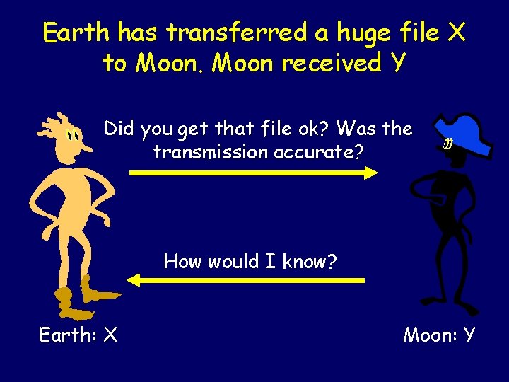 Earth has transferred a huge file X to Moon received Y Did you get