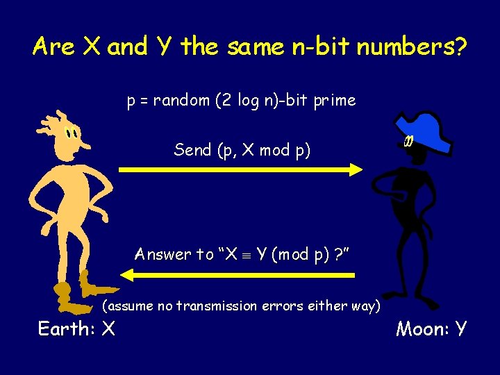 Are X and Y the same n-bit numbers? p = random (2 log n)-bit