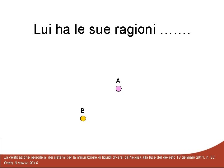 Lui ha le sue ragioni ……. A B La verificazione periodica dei sistemi per