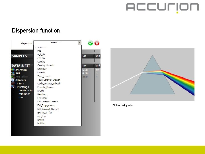 Dispersion function Picture: wikipedia 