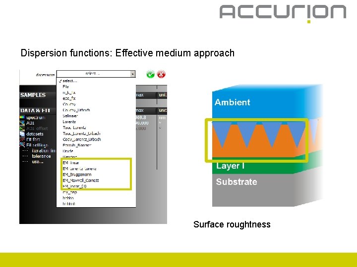 Dispersion functions: Effective medium approach Surface roughtness 