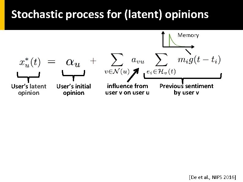 Stochastic process for (latent) opinions Memory User’s latent opinion x. Alice(t) influence from user Stochastic process for (latent) opinions Memory User’s latent opinion x. Alice(t) influence from user