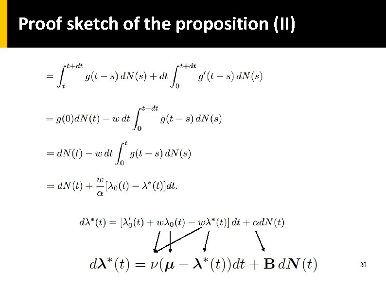 Proof sketch of the proposition (II) 20 Proof sketch of the proposition (II) 20
