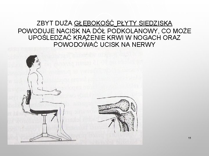 ZBYT DUŻA GŁĘBOKOŚĆ PŁYTY SIEDZISKA POWODUJE NACISK NA DÓŁ PODKOLANOWY, CO MOŻE UPOŚLEDZAĆ KRĄŻENIE