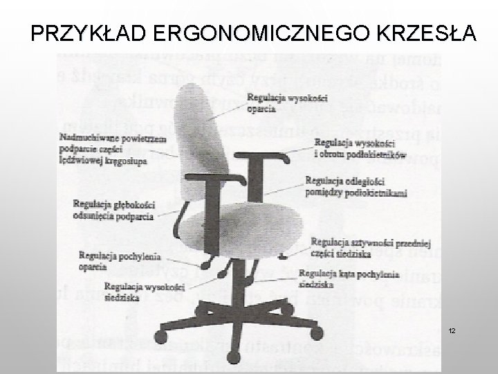 PRZYKŁAD ERGONOMICZNEGO KRZESŁA 12 