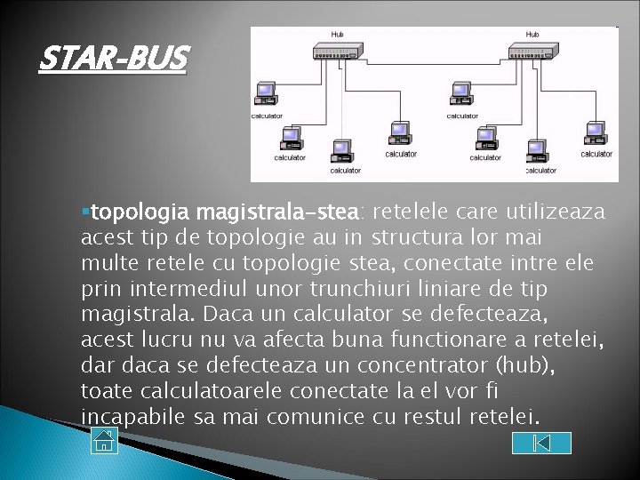 STAR-BUS §topologia magistrala-stea: retelele care utilizeaza acest tip de topologie au in structura lor