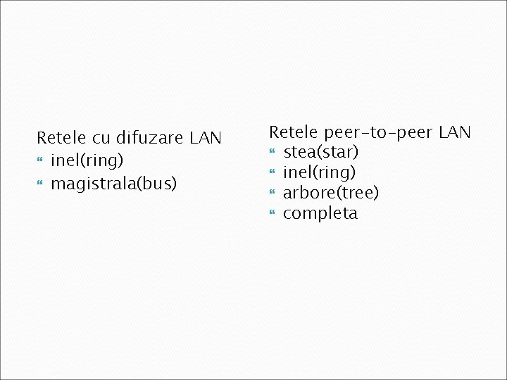 Retele cu difuzare LAN inel(ring) magistrala(bus) Retele peer-to-peer LAN stea(star) inel(ring) arbore(tree) completa 