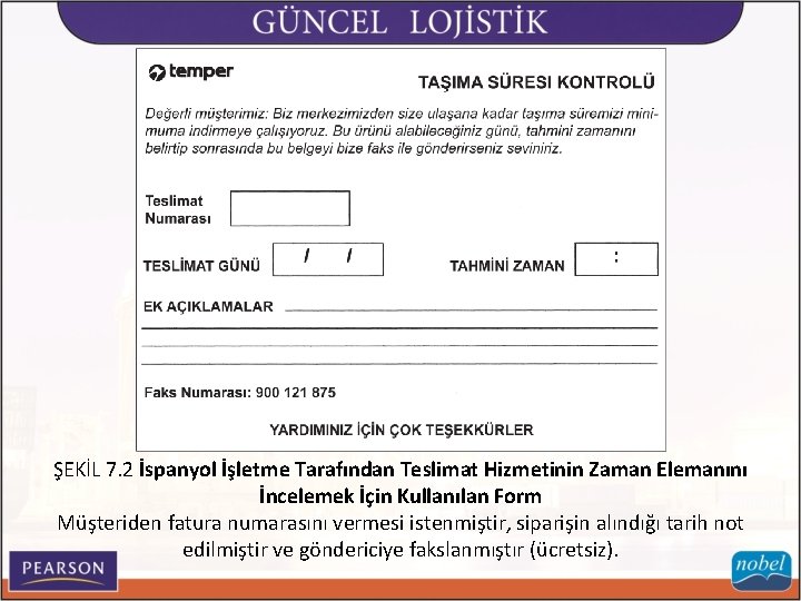 ŞEKİL 7. 2 İspanyol İşletme Tarafından Teslimat Hizmetinin Zaman Elemanını İncelemek İçin Kullanılan Form