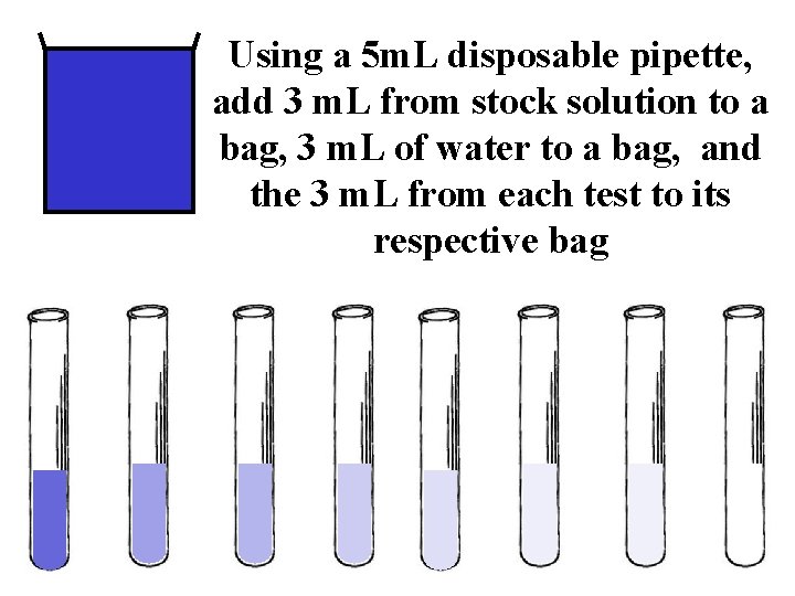 Using a 5 m. L disposable pipette, add 3 m. L from stock solution