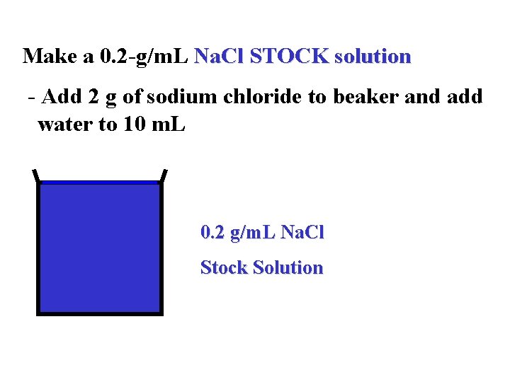 Make a 0. 2 -g/m. L Na. Cl STOCK solution - Add 2 g