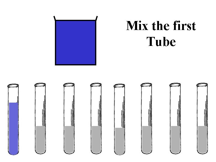 Mix the first Tube 
