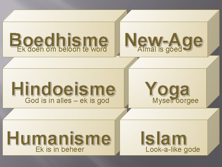 Boedhisme New-Age Ek doen om beloon te word Almal is goed , Hindoeisme Yoga