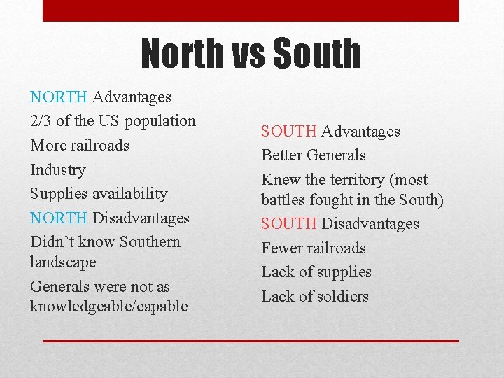 North vs South NORTH Advantages 2/3 of the US population More railroads Industry Supplies