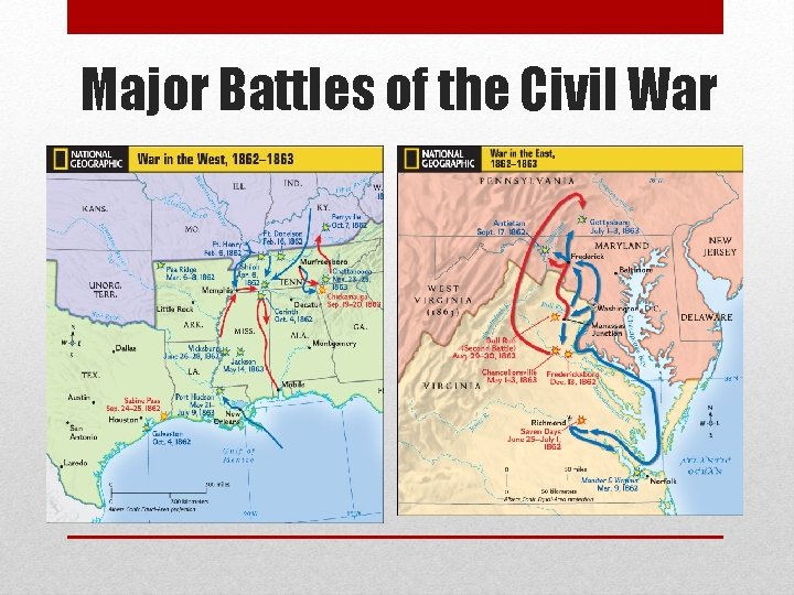 Major Battles of the Civil War 