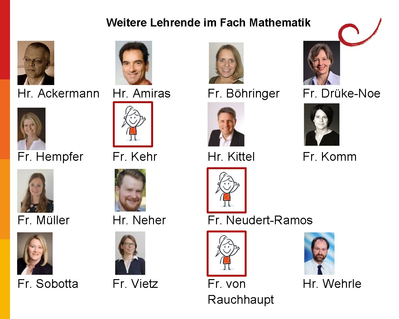 Weitere Lehrende im Fach Mathematik Hr. Ackermann Hr. Amiras Fr. Böhringer Fr. Drüke-Noe Fr.