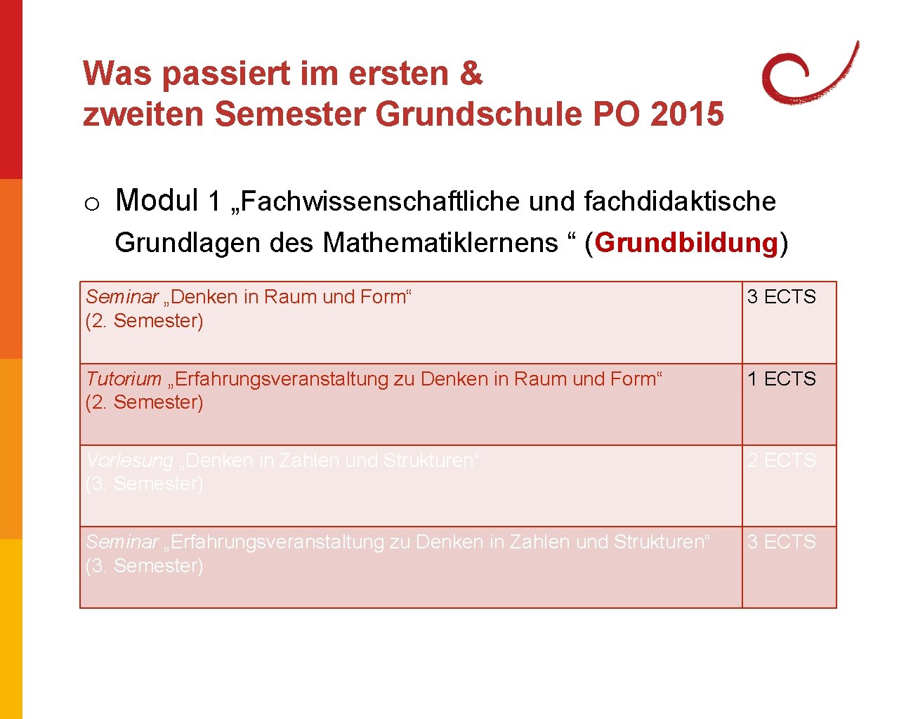 Was passiert im ersten & zweiten Semester Grundschule PO 2015 o Modul 1 „Fachwissenschaftliche