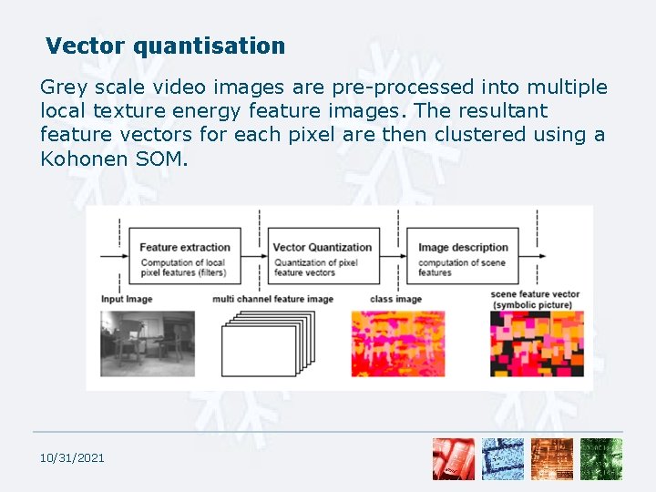 Vector quantisation Grey scale video images are pre-processed into multiple local texture energy feature