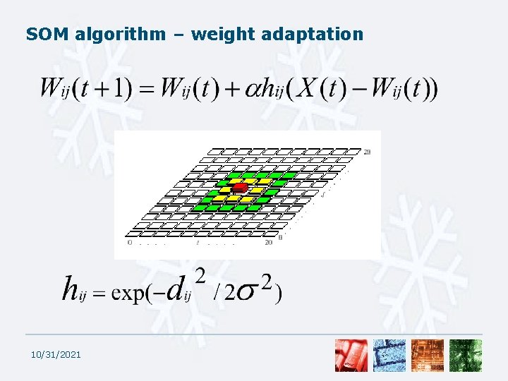 SOM algorithm – weight adaptation 10/31/2021 