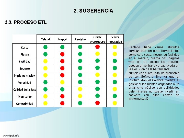 2. SUGERENCIA 2. 3. PROCESO ETL Pentaho tiene varios atributos comparados con otras herramientas