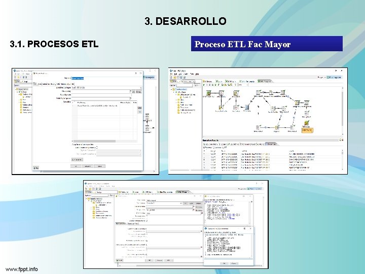 3. DESARROLLO 3. 1. PROCESOS ETL Proceso ETL Fac Mayor 