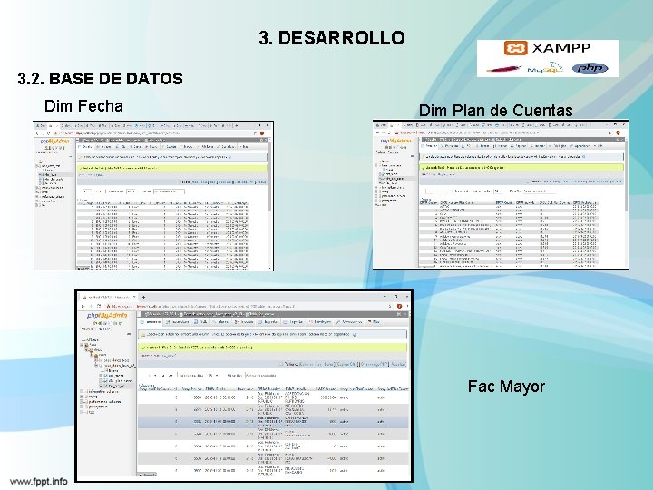 3. DESARROLLO 3. 2. BASE DE DATOS Dim Fecha Dim Plan de Cuentas Fac