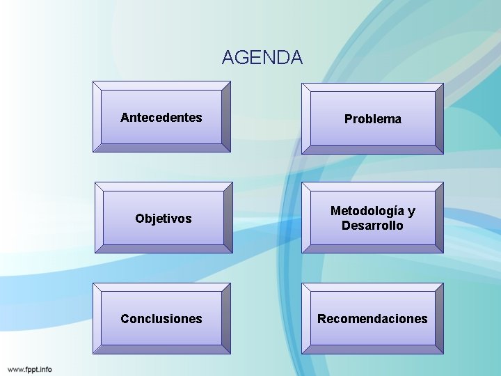 AGENDA Antecedentes Problema Objetivos Metodología y Desarrollo Conclusiones Recomendaciones 