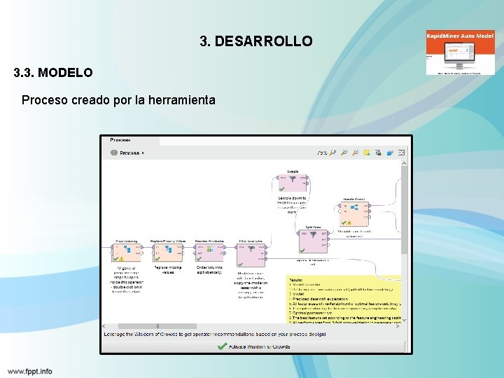 3. DESARROLLO 3. 3. MODELO Proceso creado por la herramienta 