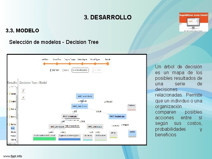 3. DESARROLLO 3. 3. MODELO Selección de modelos - Decision Tree Un árbol de