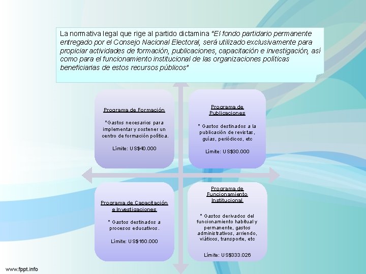 La normativa legal que rige al partido dictamina “El fondo partidario permanente entregado por