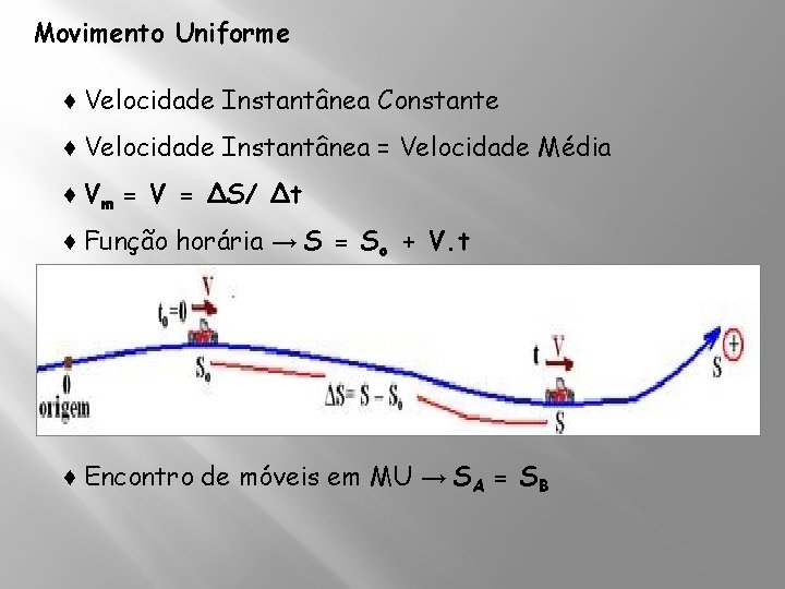 Movimento Uniforme ♦ Velocidade Instantânea Constante ♦ Velocidade Instantânea = Velocidade Média ♦ Vm