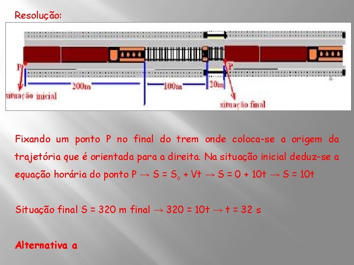 Resolução: Fixando um ponto P no final do trem onde coloca-se a origem da