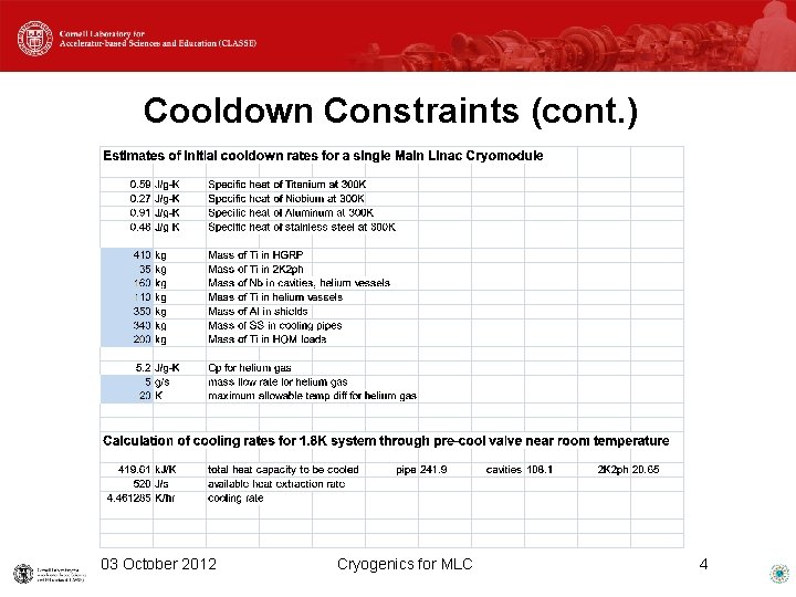Cooldown Constraints (cont. ) 03 October 2012 Cryogenics for MLC 4 
