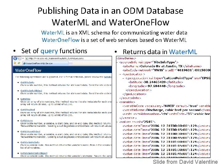 Publishing Data in an ODM Database Water. ML and Water. One. Flow Water. ML