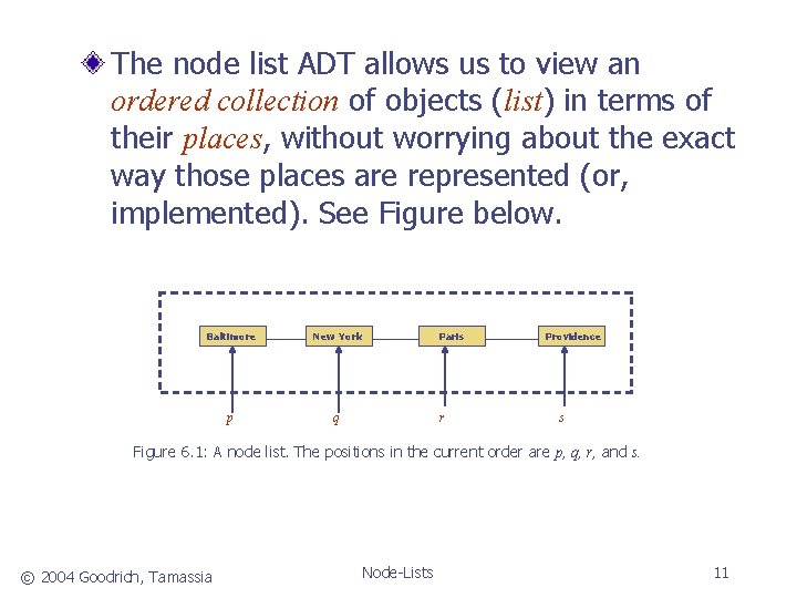 The node list ADT allows us to view an ordered collection of objects (list)
