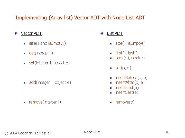 Implementing (Array list) Vector ADT with Node-List ADT Vector ADT: List ADT: n size()