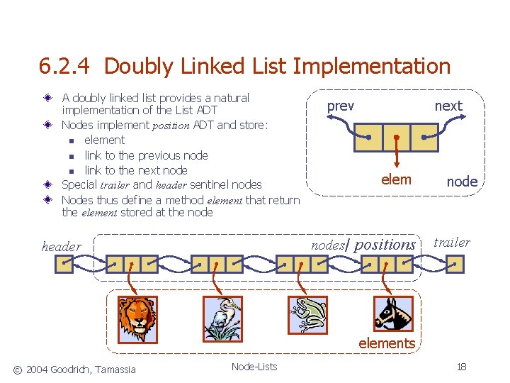 6. 2. 4 Doubly Linked List Implementation A doubly linked list provides a natural