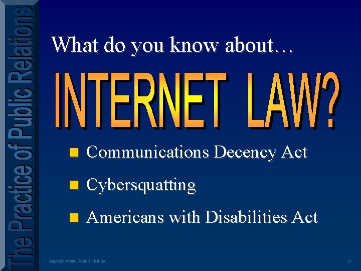 What do you know about… n Communications Decency Act n Cybersquatting n Americans with