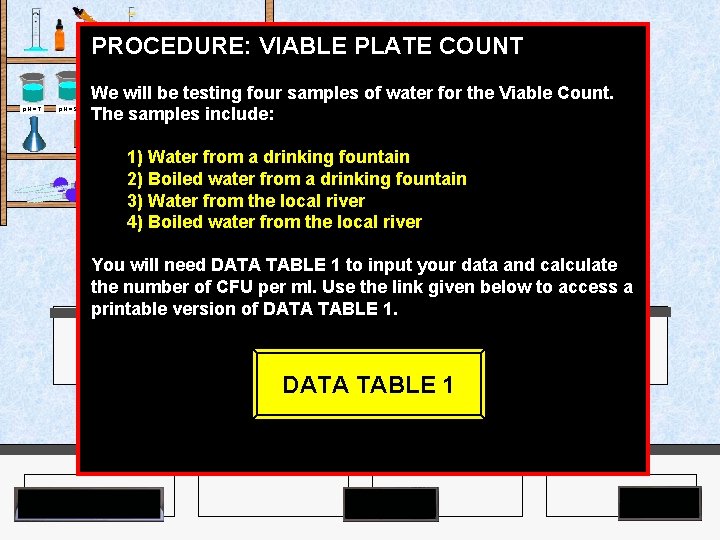 PROCEDURE: VIABLE PLATE COUNT Agar Plates p. H = 7 p. H = 9