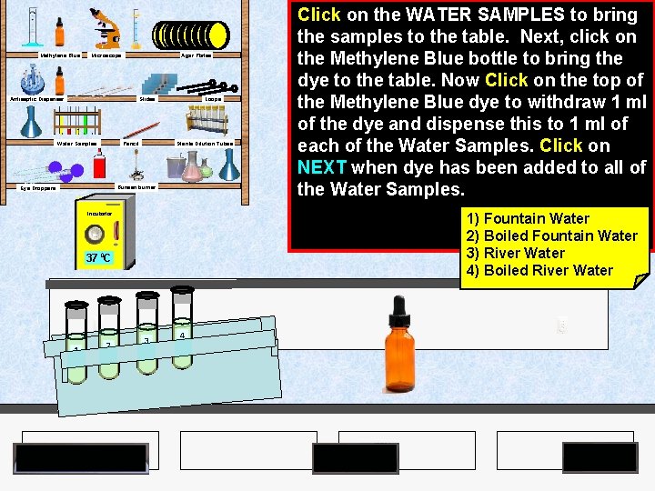 Methylene Blue Agar Plates Microscope Antiseptic Dispenser Slides Pencil Water Samples Loops Sterile Dilution