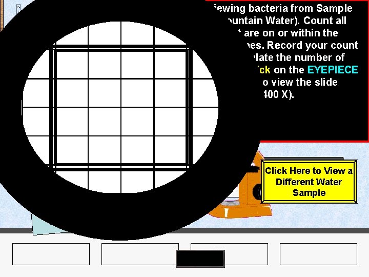 Methylene Blue Agar Plates Microscope Antiseptic Dispenser Slides Pencil Water Samples Loops Sterile Dilution