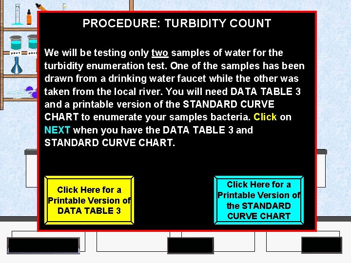 PROCEDURE: TURBIDITY COUNT Agar Plates p. H = 7 p. H = 9 We PROCEDURE: TURBIDITY COUNT Agar Plates p. H = 7 p. H = 9 We