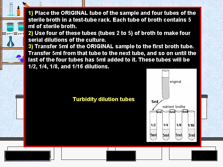 1) Place the ORIGINAL tube of the sample and four tubes of the sterile