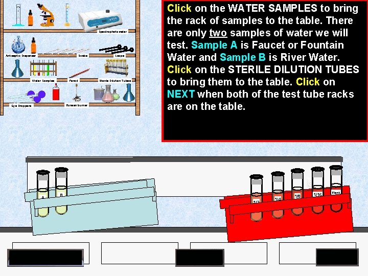 Spectrophotometer Antiseptic Dispenser Swabs Pencil Water Samples Bunsen burner Eye Droppers A Loops Sterile