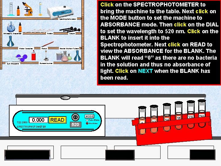 Click on the SPECTROPHOTOMETER to bring the machine to the table. Next click on