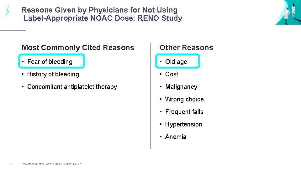 Reasons Given by Physicians for Not Using Label-Appropriate NOAC Dose: RENO Study Most Commonly