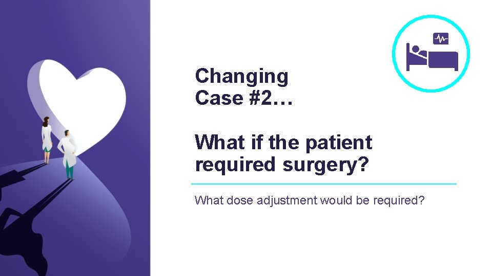 Changing Case #2… What if the patient required surgery? What dose adjustment would be